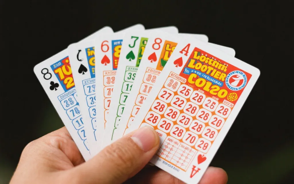 结果卡片示意图